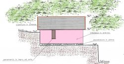 Rif. AT CAMOGLI San Rocco Terreno